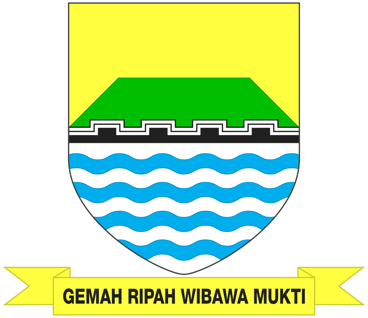 Kota Bandung